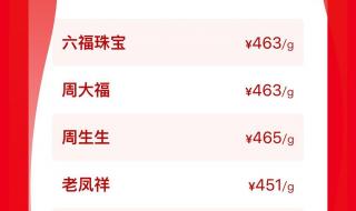 现在金子多少钱一克