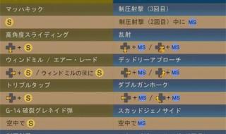 dnf漫游连招 dnf漫游连招