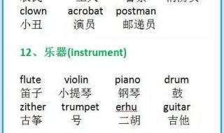 在线英语单词发音 在线英语单词发音