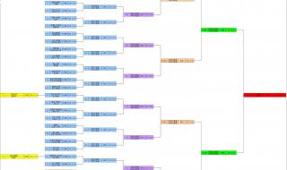 首都体育馆座位图