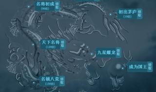 御龙在天会员礼包