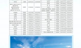 濮阳县职业技术学校 濮阳县职业技术学校