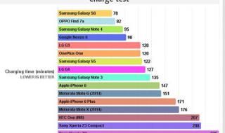 最新排行榜 最新排行榜