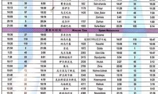 莫斯科-北京旅游列车 莫斯科-北京旅游列车