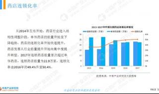 祛除黄褐斑多少钱 祛除黄褐斑多少钱