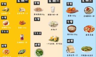 减脂餐食谱一日三餐
