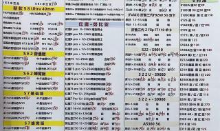 深圳华强北手机批发