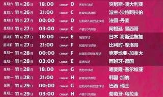 2018世界杯赛程安排图