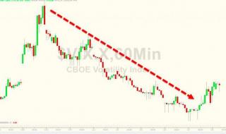 18年世界杯在哪里举办 18年世界杯在哪里举办