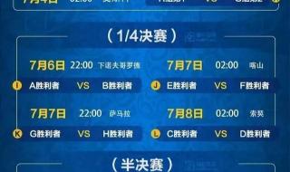 2018世界杯足球赛程 2018世界杯足球赛程